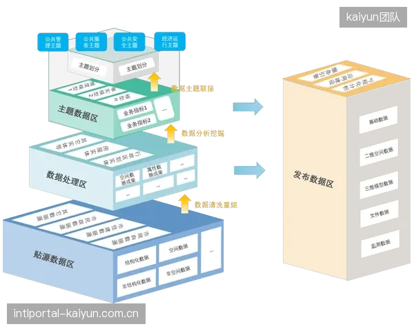 体系建设期技术协作方整合应急资源 提升全域处突响应能力